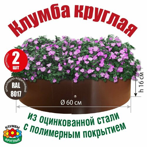 ���������� ������ ������� ��� ������ ����������� ������������ ������� / ���������� ��� ������� ������