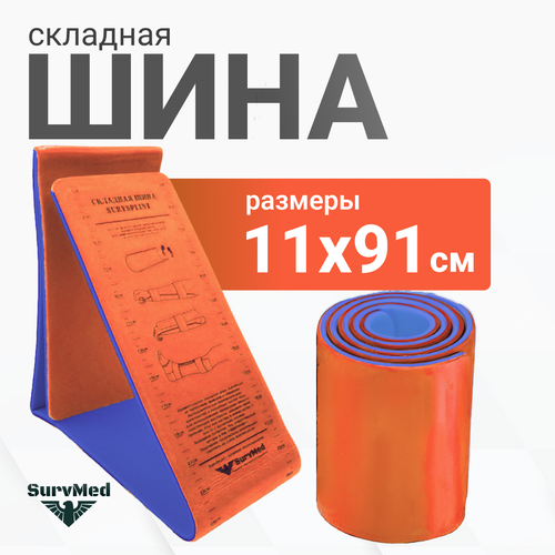 ���������� �������� ����������������� ���� SurvSplint ���, ������������ �������� (�������������, ����������� ����-���������)