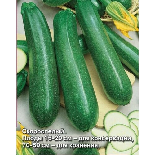 ���������� ������� ���� ������� F1