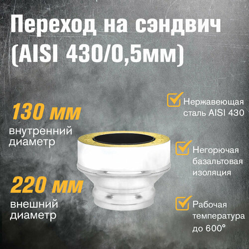 ���������� ������� �� ������� ���������� (AISI 430/0,5��) (��) (130�220)