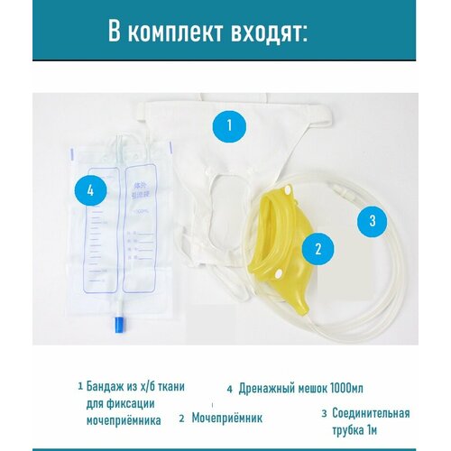 ���������� ����������� ������������ ��� ������� �����