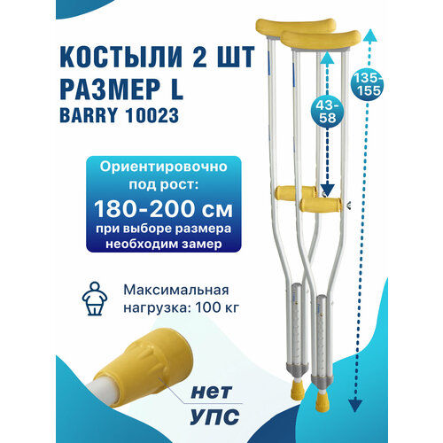 ���������� ������� ����������� ��� �������� 10023 �� ���� 180-200 ��