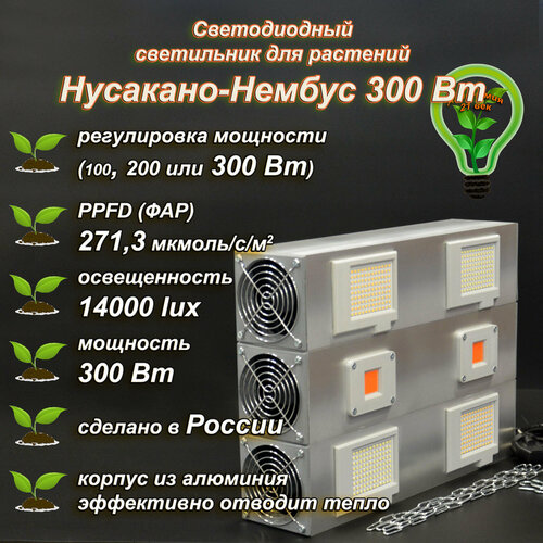 ���������� 300�� ������-������ ������������������ ���������� ������� �������/Samsung 281b ����� �������� ����� ������� ���� 100�� 200�� 300BT, �����������, ��� ��������, ������, ����������� � ��������