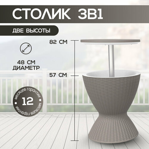 ���������� ���� ����������� Tagliamento Belle Cool Bar ����-��� ������� ��� ����, ���� � ���� � ������� ���������� �� 30 �