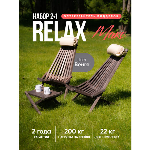 ���������� ������ ������� ������ ������ MAX ����������