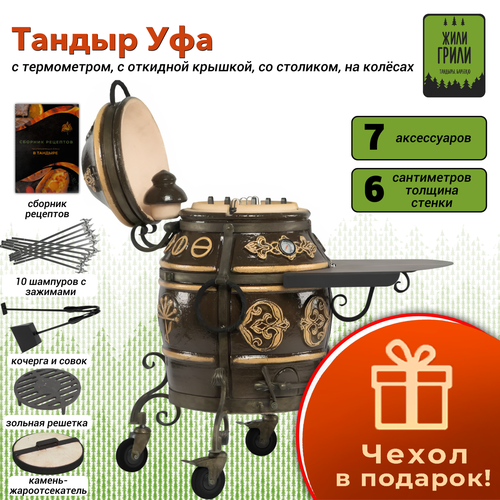 ���������� ������ ���, � �������� �������, � ������������� �������� � �� ������� ���� ������ / �����, ������� �������� � �������