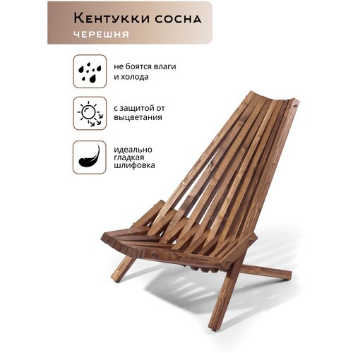 ���������� ���� �������� �� �����, ������� ��������, ������� ������ ��������, ���������� ������� ������