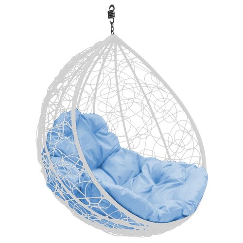 ���������� ��������� ������ ����� ������ ����� (��� ������), ������� �������