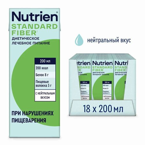 Nutrien    , 200 , , 18 .   , -, 