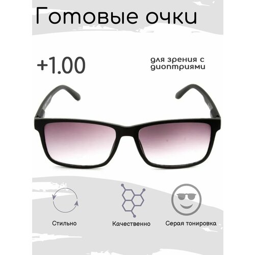 ���������� ������� ���� ��� ������ +1.00 , ������������ � ����������