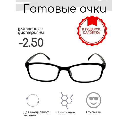 ���������� ���������� ���� ��� ������ -2.50 � ����������