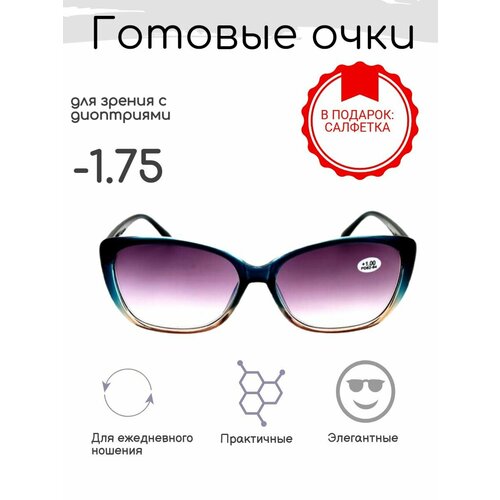 ���������� ������� ���� ��� ������ -1.75 , ������������ � ����������