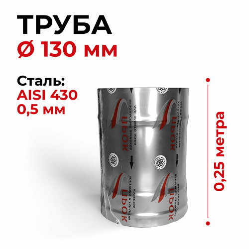 ���������� ����� ����������� ���� ��� �������� 0,25 � D 130 �� ���������� 