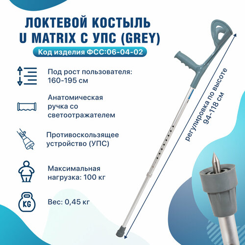 ���������� ������� � ������ ��� ������ ������� U Matrix � ��� �������� ������������