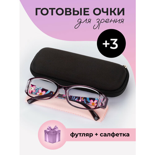 ���������� ������� ���� ��� ������ ������� ������������� � ���������� +3