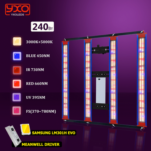 ���������� ������� PPE 2.9Umol Top ����� ��� �������� 240 ���� MeanWell/ / ������ ��������� � ��������