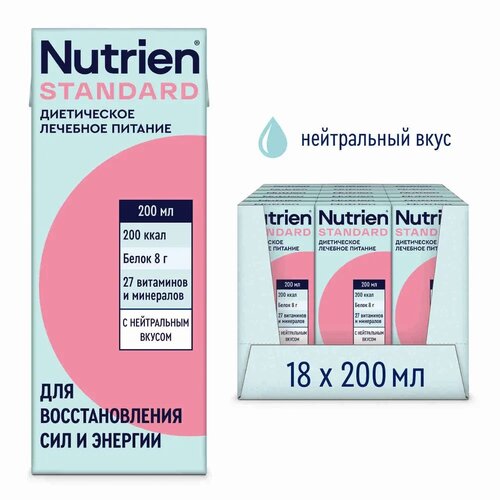 Nutrien  ,   , 200 , , 18 .   , -, 