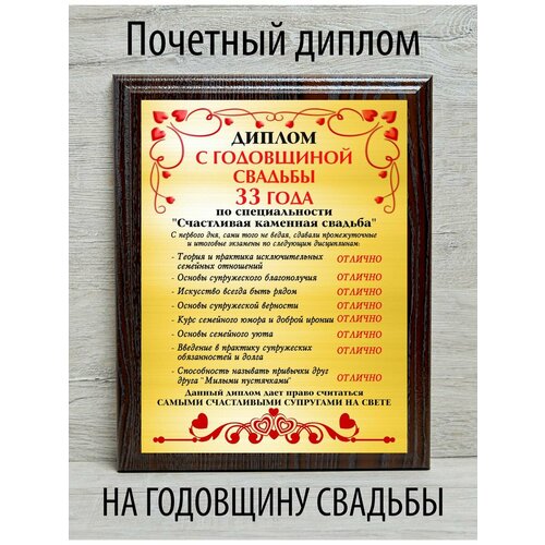 ���������� ������ � ���������� ������� 33 ����