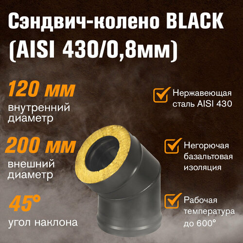 - BLACK (AISI 430/0,8) 45* 2  (120x200)   , -, 