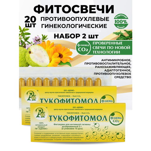 ���������� ��������� ����������� ����� CO2, ���������������� �����������������, 2 �������� - �20 ������