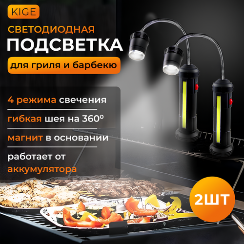 ���������� ����������� ��� ����� �������������� ������ �� ��������� ������, ������ ��������� ��� ������� ����, ����� �� 2 ���� ��� �����