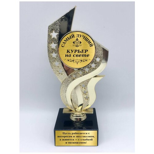 ���������� ��������� ������ 