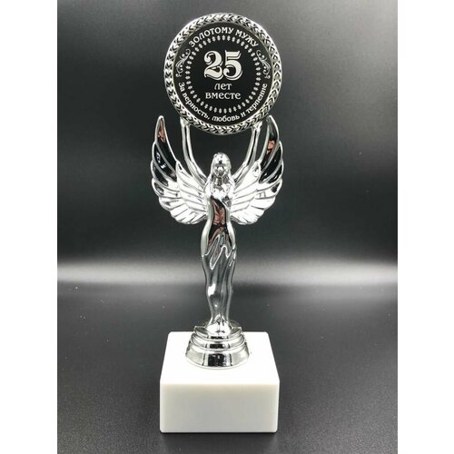 ���������� ������� ���� �������� ���� �� ���������� ������� 25 ��� + ������� ���������� � �������!