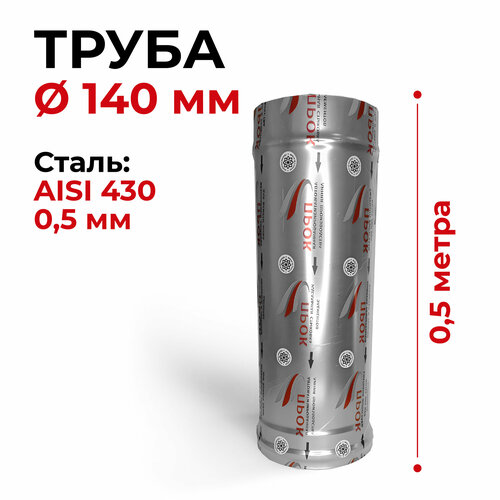 ���������� ����� ����������� ���� ��� �������� 0,5 � D 140 �� ���������� 