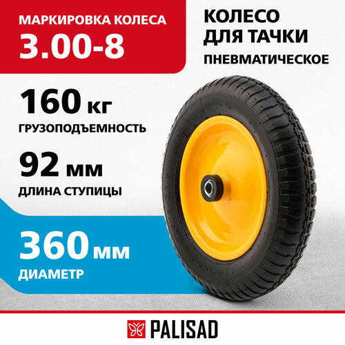    PALISAD  (68940) 360    , -, 