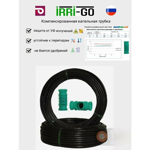 ���������� ��������� ������ IRRIGO PC ���������, 16 ��, 2.0�/�, ��� 33��, ������ 1.1��, ������ (������� 25�.)