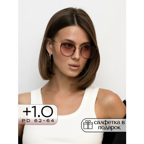 ���������� ���� ��� ������ ������� +1 ������� ������������� ���� ��� ������ � ��������� +1,0 ������������ ����� ��� ������ ����