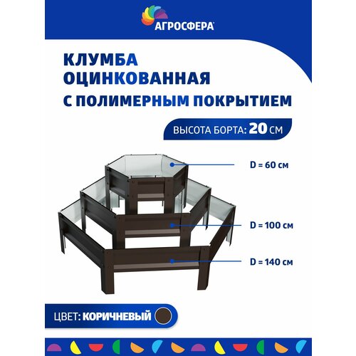 ���������� ������� ������ ������������ �����, ����������