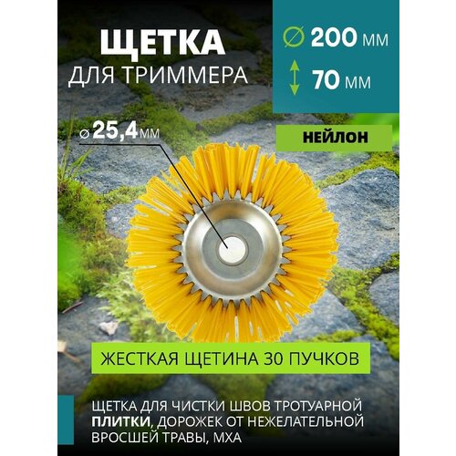 ���������� ����� ��� �������� PRAKTISCHE TOOLS, ����������, 200�� �������