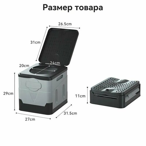 ���������� ������������� �������� ������ �� �������� �������