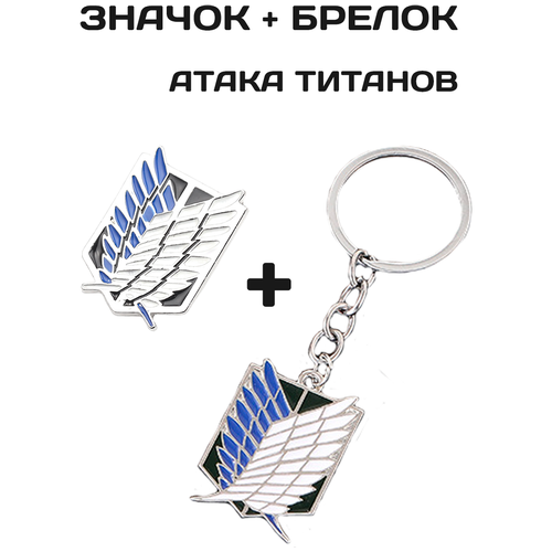 ���������� ������ + ������ ������������� �� ����� ����� ������� � ���������� ���������