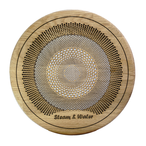 ���������� ������������ ������� ��� ����� � ������ � ������� ������������ ������� �� ����