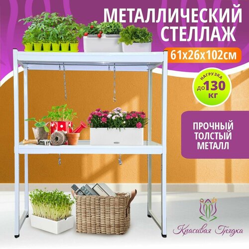 ���������� ������� ��� ������� �� ���������� ������������� 