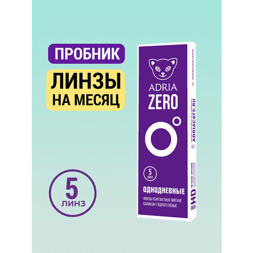���������� ����������� ���������� ����� ADRIA Zero, 5 ��., R 8,6, D -5,5, 1 ��.