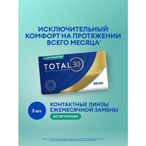 ���������� ���������� ����� �� ����� Alcon TOTAL30 for Astigmatism, 3 ��., R 8,6, D -3,�CYL:�-0,75,�A�:�20, 1 ��.