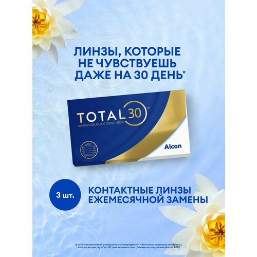 ���������� ����� �� ����� Alcon, TOTAL30, -2.50, 3 ��.