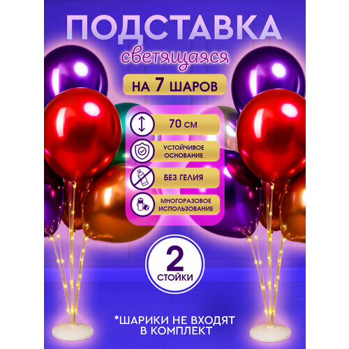 ���������� ��������� ��� ����� ��������� ���������� 2 �����, ����� ����� � ����� ���������� ��� 7 ��������� �����, ������ 70 ��
