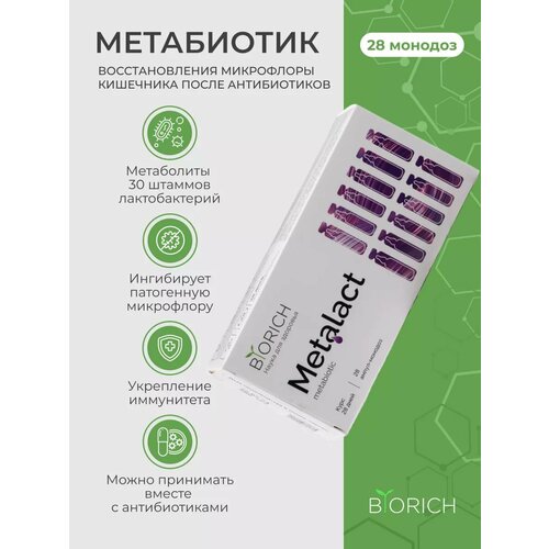 ���������� Metalact BIORICH, 28 ������� | ���������� ������ ��������� � ������������������ � ��������� � ��� ����������, ����������