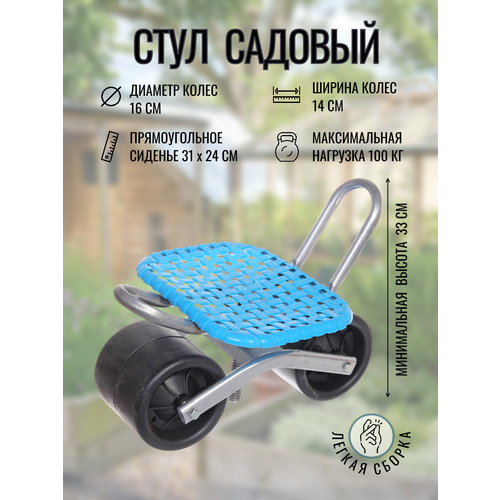 ���������� ���� ������� �� ������� ��� �������� � ������ � ���� � ���������� ���������� (360�), ������������ �� ������, �����