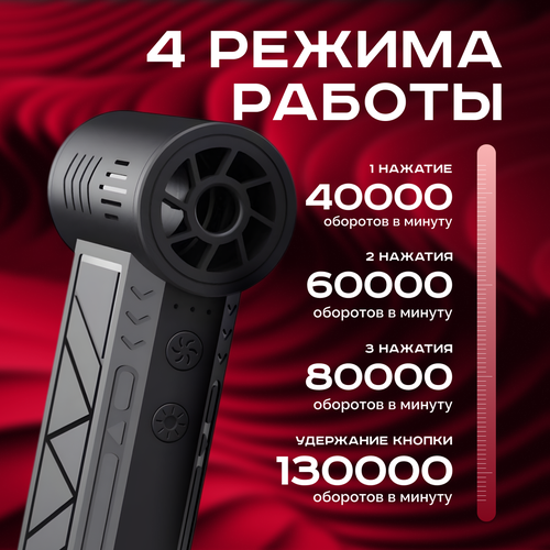 ���������� ������������ ����������� �������������� / ��������������� 130000 ��/���