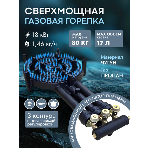 ���������� ������� ������� ��� ������ 18 ��� GetHof GB-18P (������), ��������