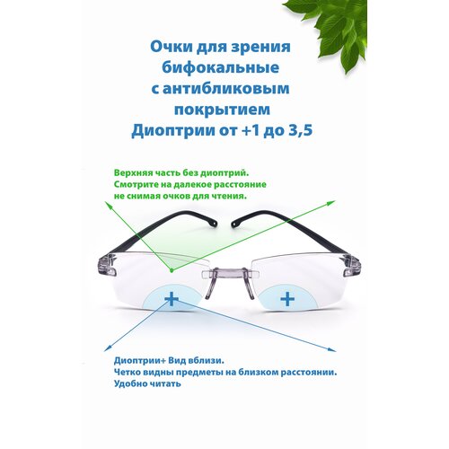 ���������� ���� +3,5 ��� ������ ����������� � ������������ ���������