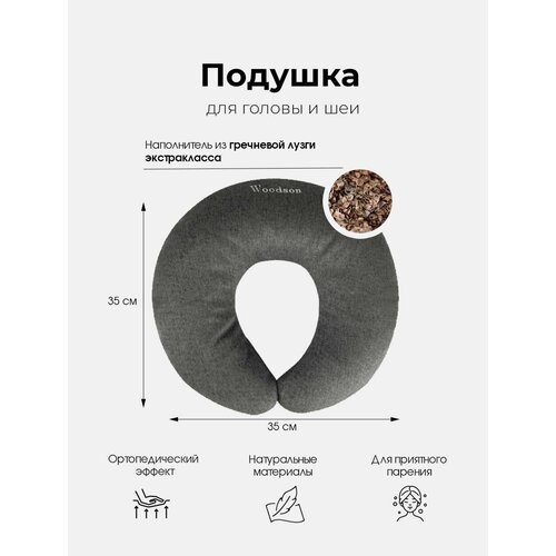 ���������� ������������� ������� ��� ������ � ���� � ����� ��������� Woodson ������ �������, ������ �����, � ������������ �� ��������� ����� � ����� ������� - �������� � �����������������