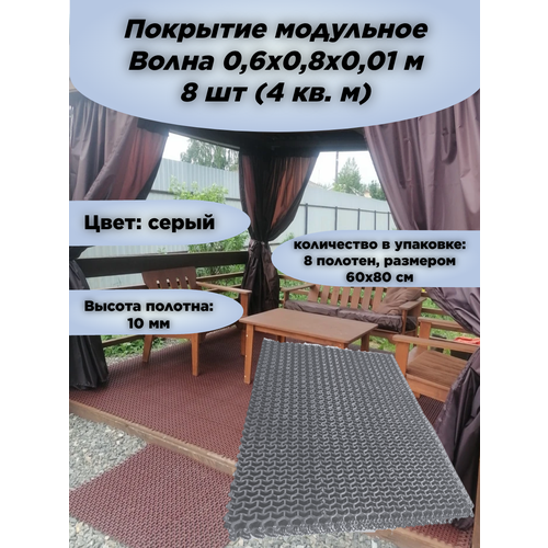 ���������� �������� ��������� ����� 0,6�0,8�0,01 � 8 �� (4 ��. �) �����