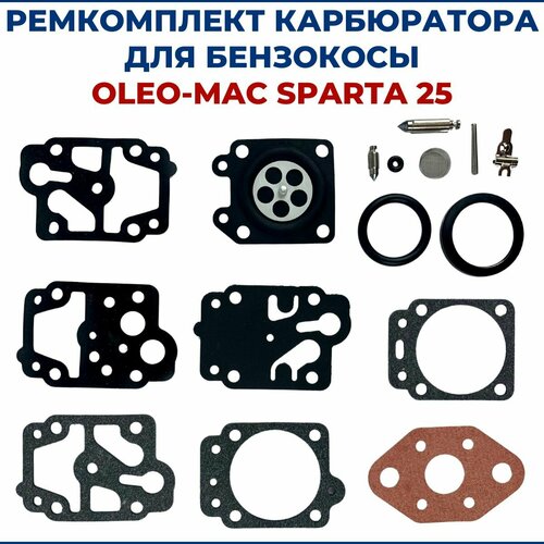 ���������� ����������� ����������� ��� ��������� OLEO-MAC SPARTA 25
