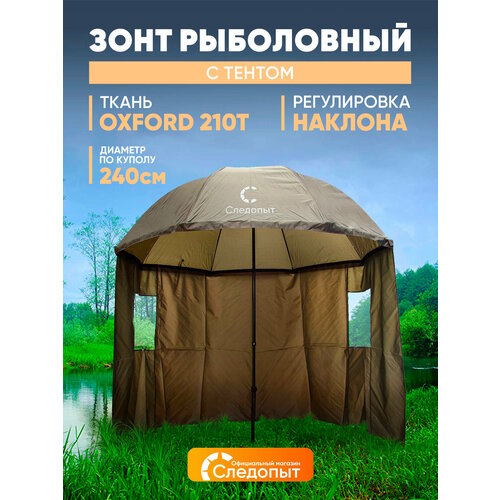 ���������� ���� ��� �������, ��������, � ����������, ���� �������, ���� �������